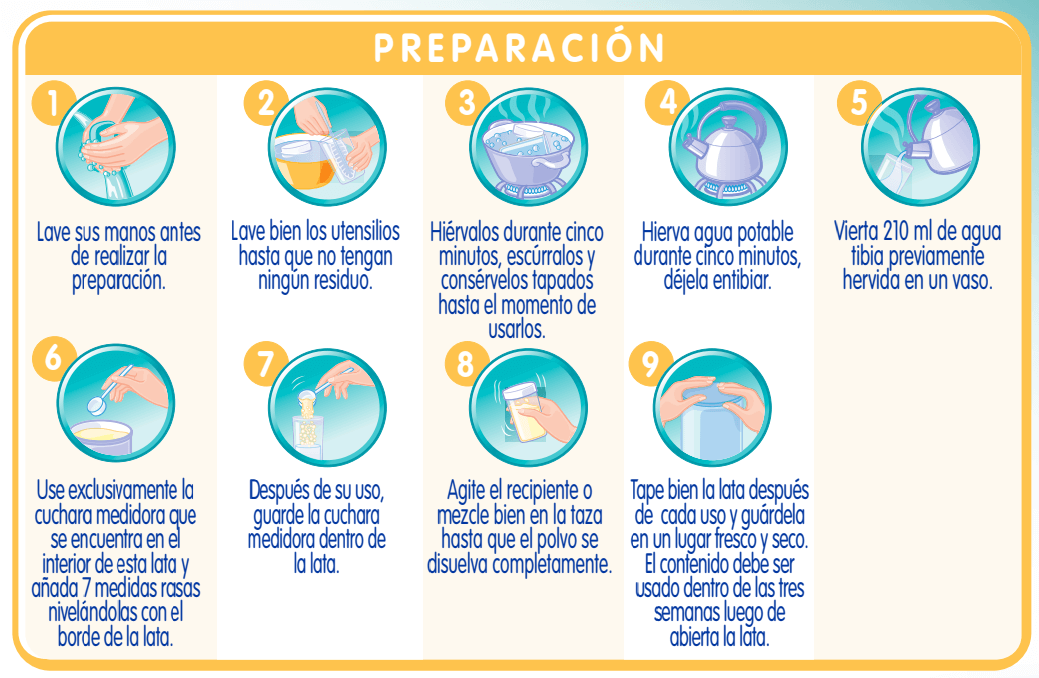 Preparación de NAN 3 Optipro