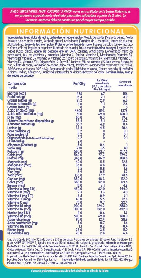 Información Nutricional NAN Optipro 3