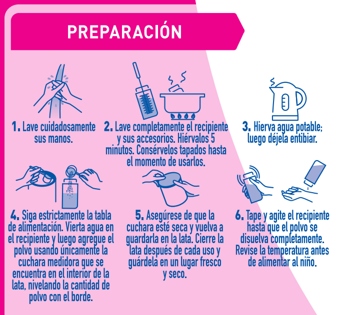 Preparación de NAN 3 Comfort