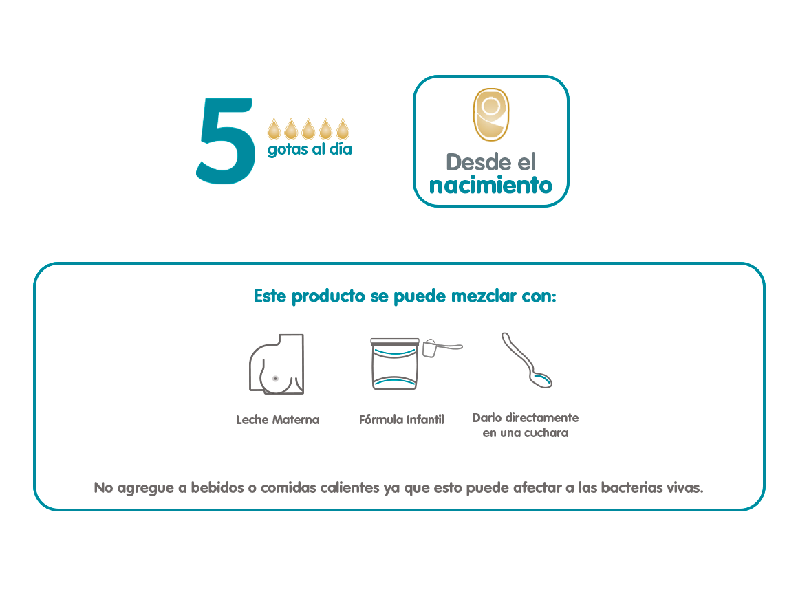 NANCARE® PROTECT