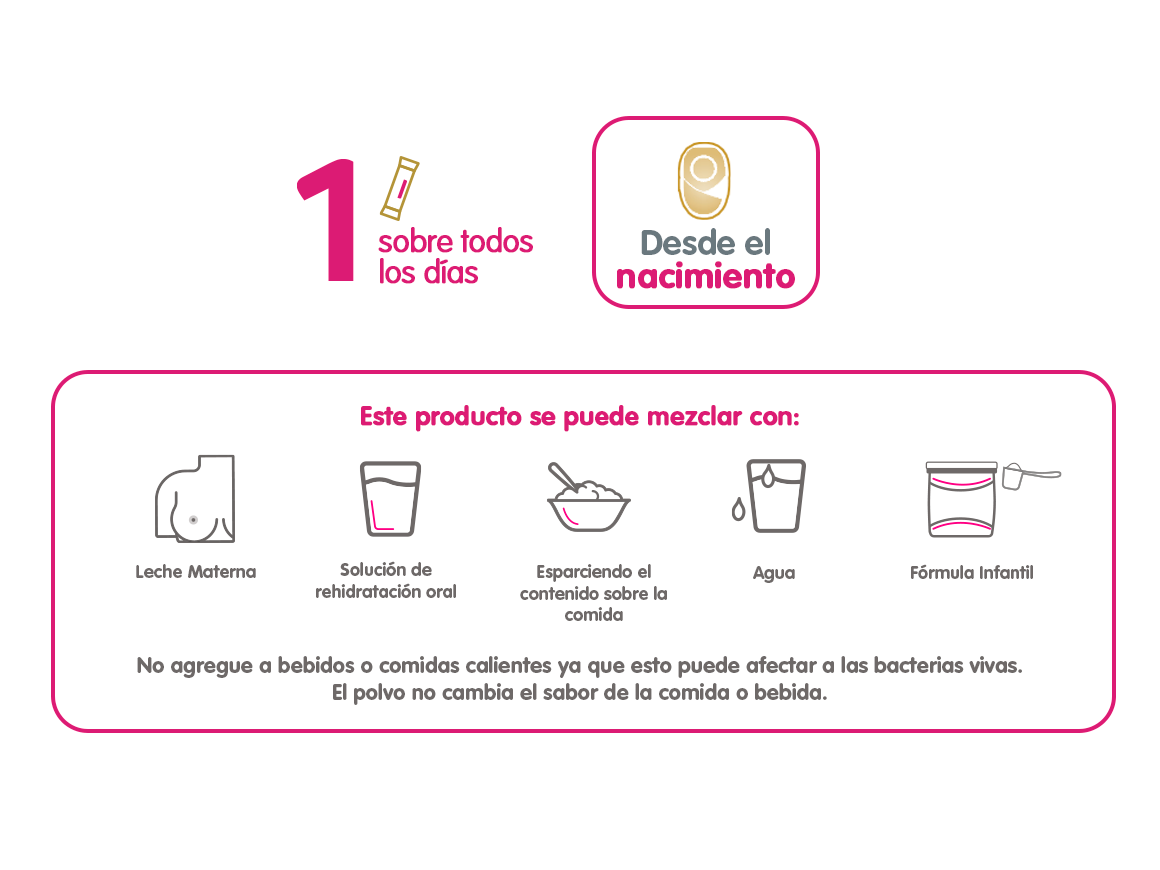 NANCARE® COMFORT