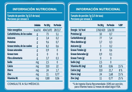 Información Nutricional Gerber® Nutripuff Banana-Fresa