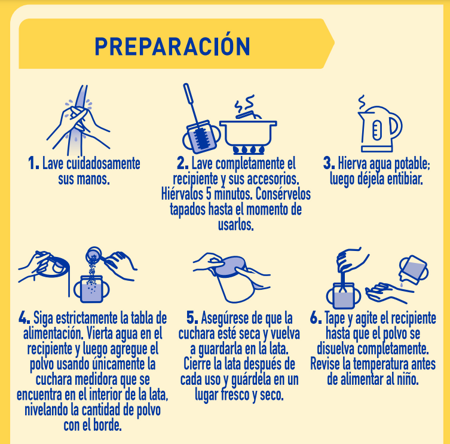 Preparación de NAN 3 SupremePro