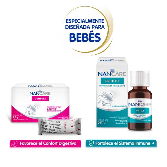 NANCARE® Productos NANCARE® Productos