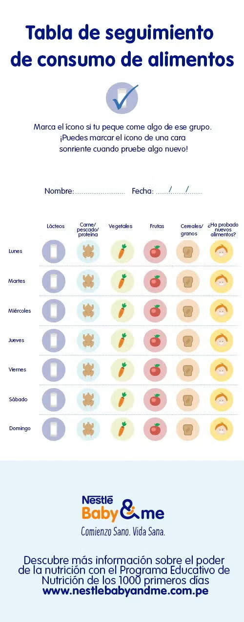 Tabla de seguimiento de consumo de alimentos para marcar lo que el niño comió en la semana como lácteos, proteínas, vegetales, frutas y cereales o granos.